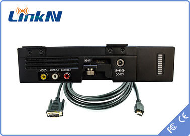 Antenne doppie COFDM di crittografia montata su veicolo del ricevitore HDMI CVBS SDI AES256 della polizia militare