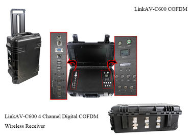 Ricevitore HDMI CVBS H.264 di COFDM con CC 12V di crittografia dell'esposizione &amp; della batteria AES256