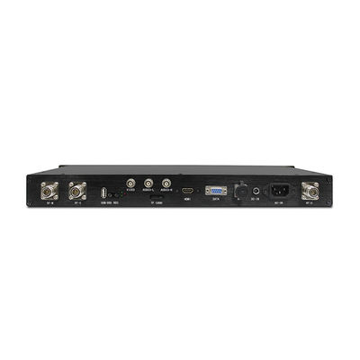 Video ricezione di diversità di SDI HDMI del supporto di scaffale del ricevitore 1U di COFDM 300-2700MHz