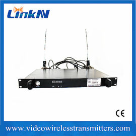 Video ricezione di diversità di SDI HDMI del supporto di scaffale del ricevitore 1U di COFDM 300-2700MHz