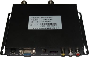 Ricevitore tenuto in mano del video COFDM di Digital cifrato portatile con compressione H.264
