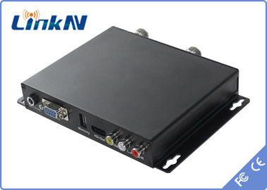 Piccoli 46 - ricevitore di 860MHz COFDM con la trasmissione video NLOS