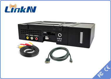 Video trasmettitore tattico militare COFDM HDMI & alto potere di crittografia 2W/37dBm di sicurezza AES256 di CVBS