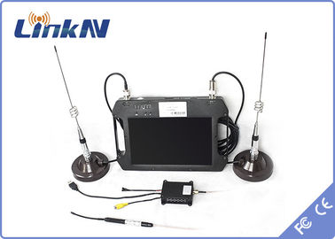 LKAV1614 Drone di trasmissione wireless a lungo raggio COFDM Video trasmettitore AES256