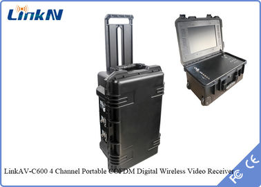 Ricevitore video COFDM HDMI CVBS con batteria e display supporta la registrazione su schede HDD e TF