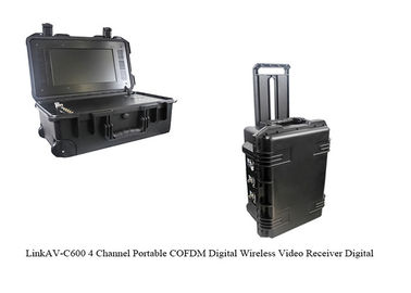 Ricevitore video COFDM HDMI CVBS con batteria e display supporta la registrazione su schede HDD e TF