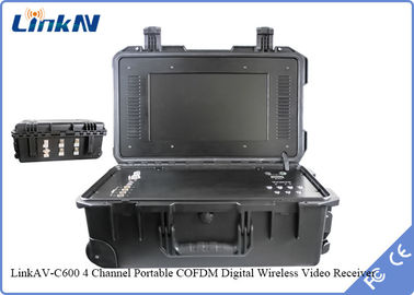 Video ricevitore portatile di COFDM con sensibilità 106dBm@2MHz di crittografia dell'esposizione &amp; della batteria AES256 l'alta