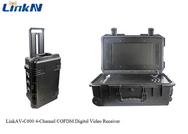 Ricevitore video COFDM con batteria e display AES256 crittografia a 4 canali IP65