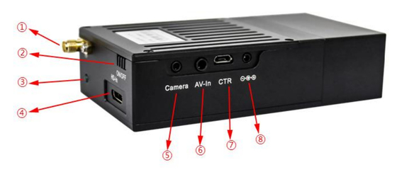 LKAV1519 Trasmissione di dati wireless Video Transmitter Radio COFDM