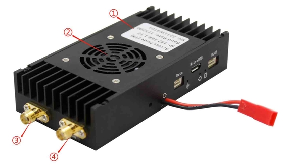 10ms Low Latency UAV Data Link con modulazione OFDM HDMI Ethernet e canali dati TTL/RS232/RS485