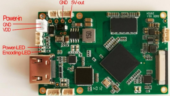 LKAV1649 1W 15KM COFDM Video Transmitter Module PCBA Motherboard
