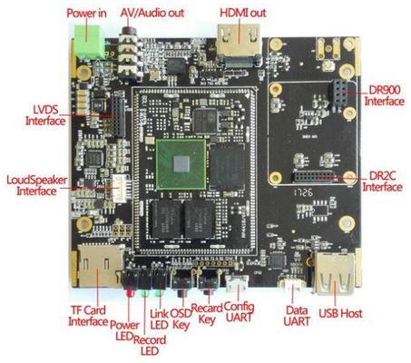 Frequenza personalizzabile 200MHz-860MHz LKAV1210 COFDM Video Receiver Module PCB per la comunicazione con droni