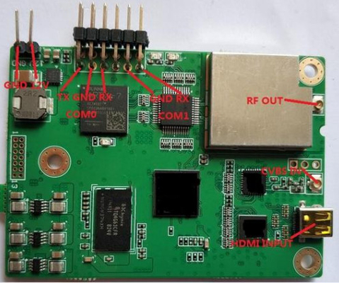 LKAV6101 AES256 20km MIMO UAV Data Link PCBA per le esigenze del cliente