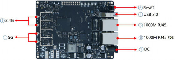 LKAV6314 2.4G/5.8G 200mW Dual-Band IP MESH Radio Module per la comunicazione video wireless