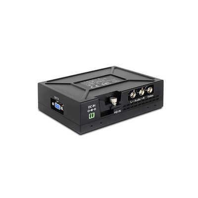 EOD Robots Video Trasmettitore HDMI CVBS COFDM H.264 AES256 Crittografia a basso ritardo 2-8MHz Larghezza di banda